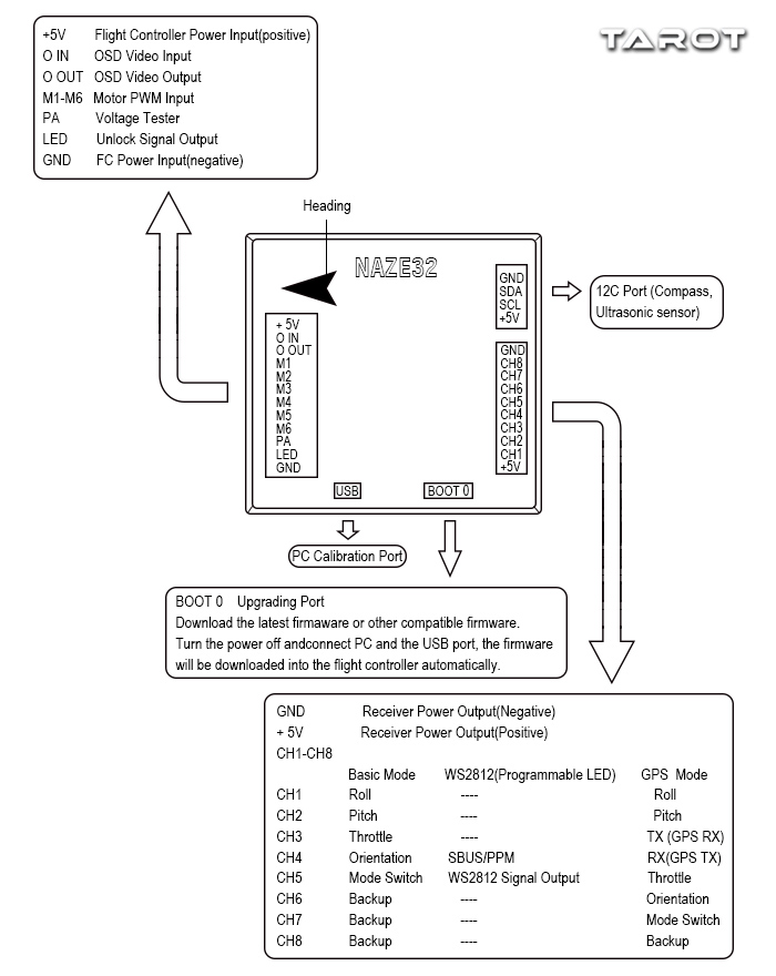 Foxtech Hobby:Your one-stop shop for Multicopter FPV UAV ... 600tvl camera wire diagram 