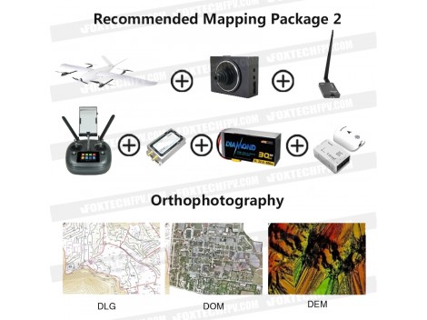 Loong Mapping Package 2