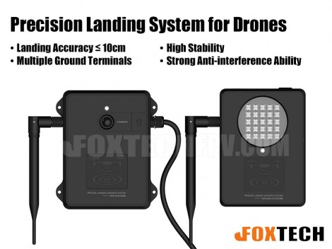 High-Precision Landing System for Drones