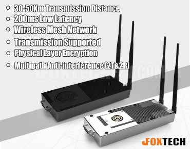 XLINK Long Range Data/Video Wireless Transmitting System