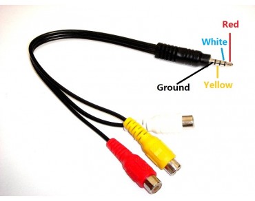 3.5mm RX AV cable