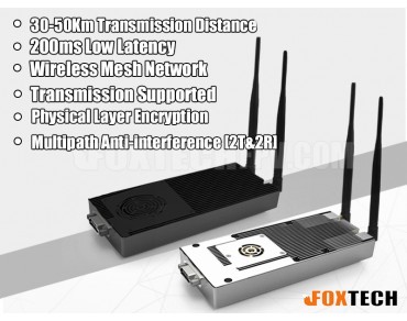 XLINK Long Range Data/Video Wireless Transmitting System