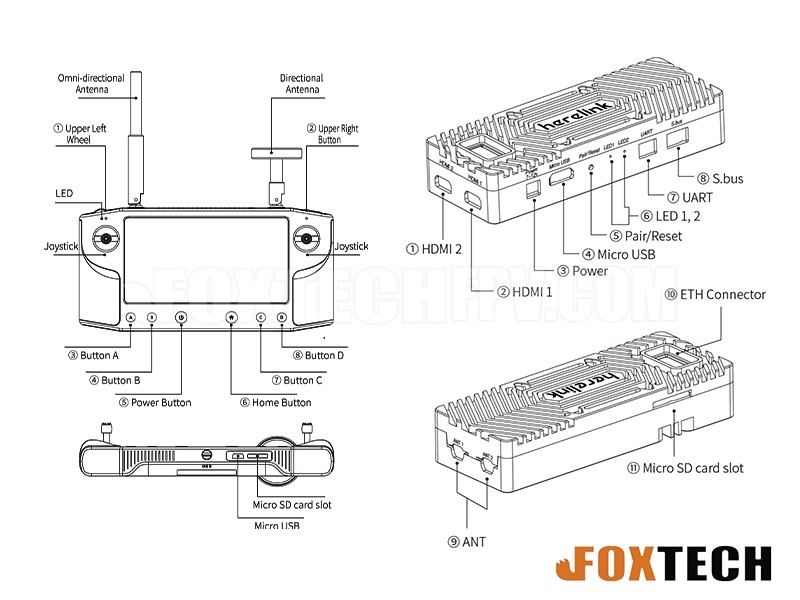 Herelink V1.1 2.4 GHz Long Range HD Video Transmission System