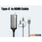 Type-C to HDMI Cable