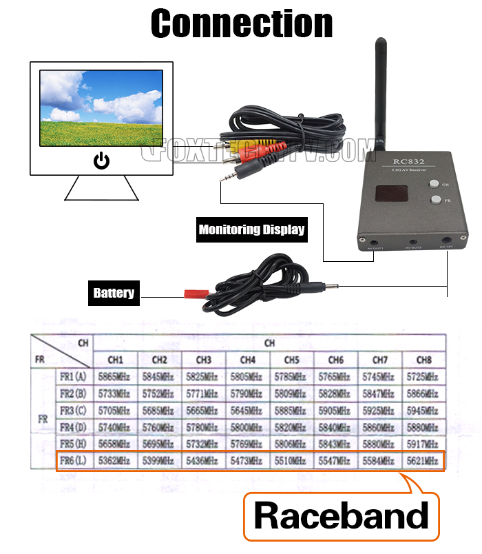 rc832 48ch transmitter