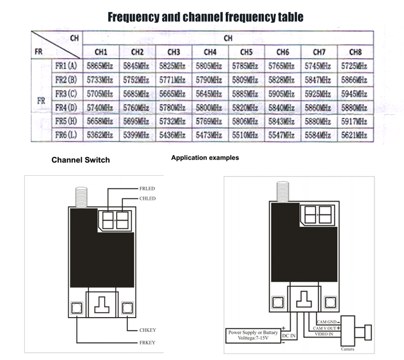 TS832 48CH VTX