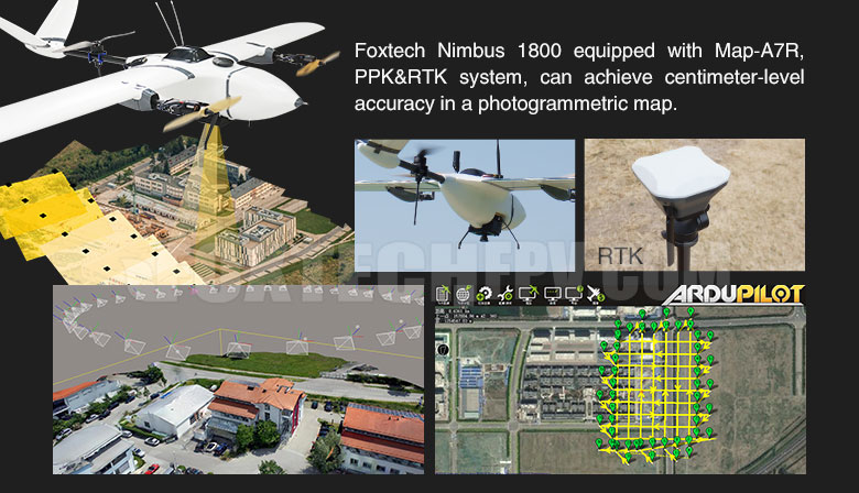 FOXTECH Map-A7R Full-Frame Mapping Camera with 35mm Lens