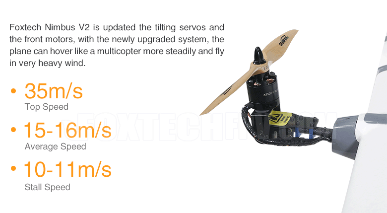 Nimbus VTOL V2 Aircraft for Mapping and Survey(DA16S Combo) - Mundo RC